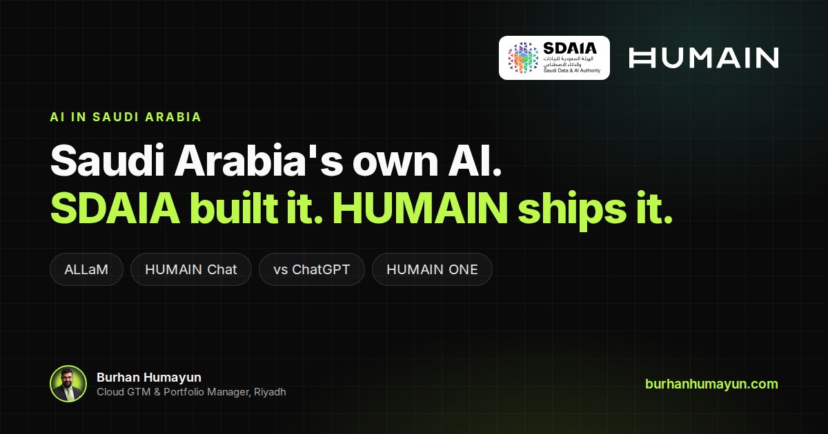 SDAIA and HUMAIN logos. Saudi Arabia's own AI. SDAIA built it. HUMAIN ships it.